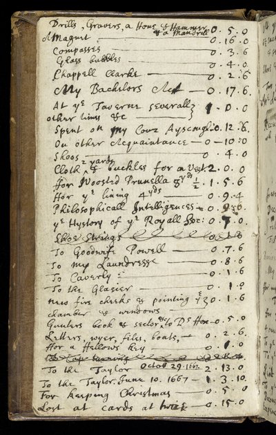 Ms 1-1936 f.6v Page from a notebook、c.1665-68（ink on paper） 作： Isaac Newton